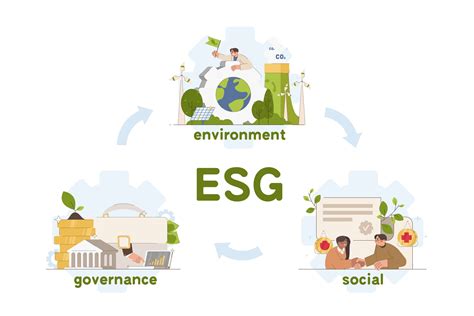 What boards should know about ESG governance.